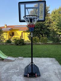Canestro da basket