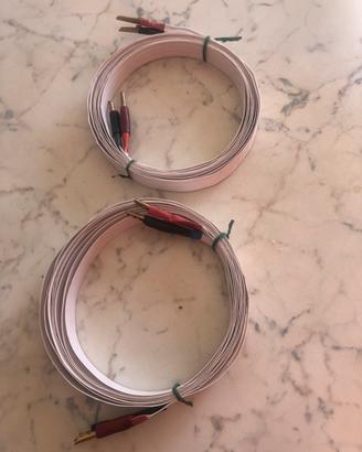 Cavo diffusori Nordost Flat Line