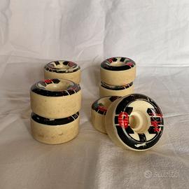 CIB Reckless Park wheels