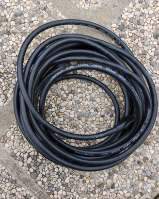 Cavo HDMI alta velocità + ETHERNET 8 metri