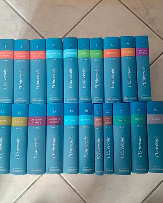 Enciclopedia Le Garzantine anno 2005