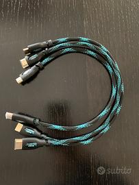 cavetteria mista: hdmi, VGA, SCART, usb tipo b