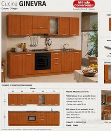CUCINA