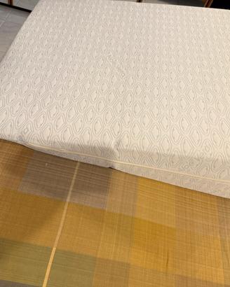 Cuscino Cuneo Antireflusso Letto