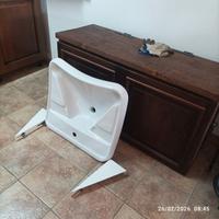 lavandino bagno disabili 