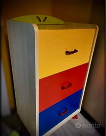 Cassettiera per cameretta