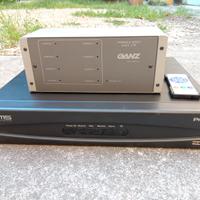 Videosorveglianza Ganz, Gams DVR, Grandtec