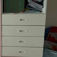 Armadi  bambini ikea SMÅSTAD / PLATSA