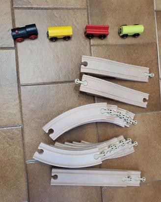 Pista trenino in legno ikea