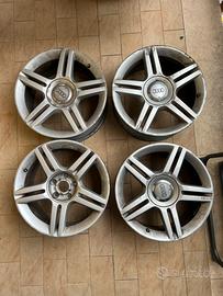 Cerchi Audi
