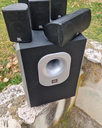 impianto Surround