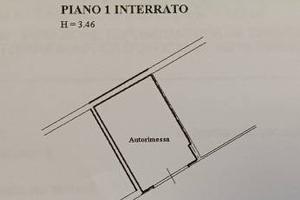 Box / Garage di 20 m² a Terni