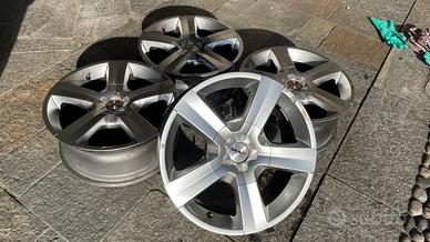 Cerchi in lega MAK 17’’ per Nissan Pahfinder