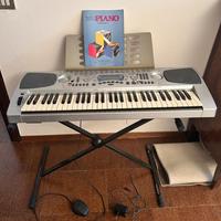 Pianola elettrica