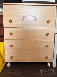 Cassettiera per bambini