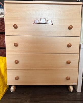 Cassettiera per bambini