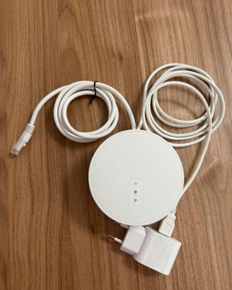 Gateway Hub Ikea Tradfri