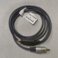 Kenwood ts 480 cavetto amplificatore lineare