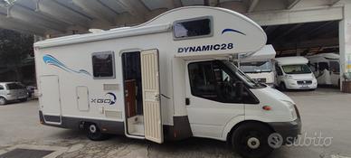 RIMOR X GO DYNAMIC 28