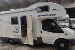 RIMOR X GO DYNAMIC 28