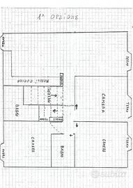 Puoi realizzarlo come vuoi