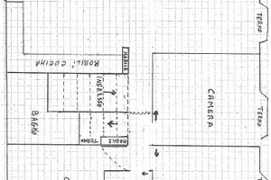 Puoi realizzarlo come vuoi