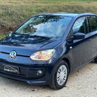 Volkswagen up! 1.0 5p. eco move BlueMotion neopate