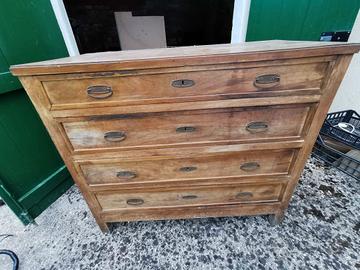 cassettone antico 