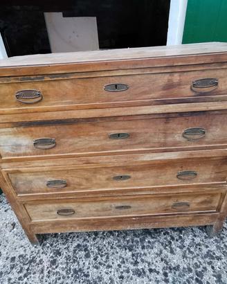 cassettone antico 