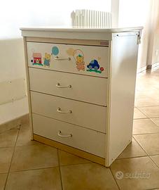Cassettiera con vasca a scomparsa X bagno bebè