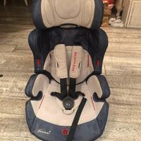Seggiolino auto bambino