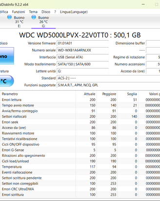 HD 2.5 per portatile da 500 giga