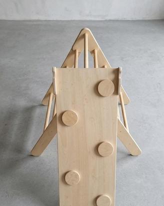 Triangolo Pikler