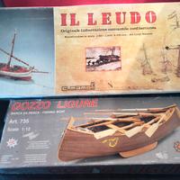 Modellismo