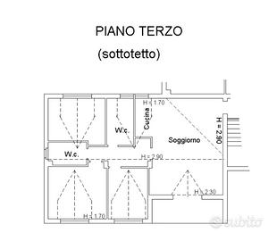 Appartamento Piazza Molise