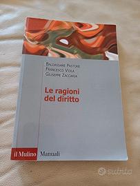 le ragioni del diritto