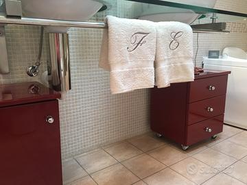 Mobiletti bagno