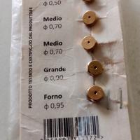 Kit ugelli gpl per cucina