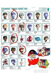 Mi servirebbero questi personaggi quelli cerchiati