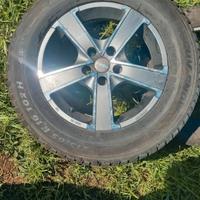 Cerchi Momo Jeep Renegade