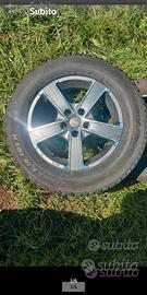 Cerchi Momo Jeep Renegade