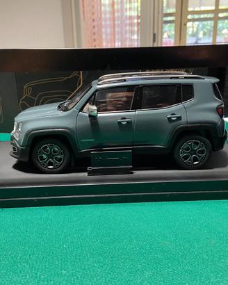 modello Jeep Renegade 2000 mjet FCA