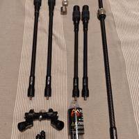 stabilizzazione axcel acclaim top di gamma 