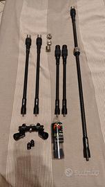stabilizzazione axcel acclaim top di gamma 