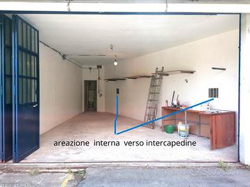 Magazzino/laboratorio/box no agenzie