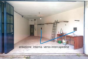 Magazzino/laboratorio/box no agenzie