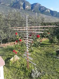 Antenna Geomagnetica Elettrocoltura Multiuso