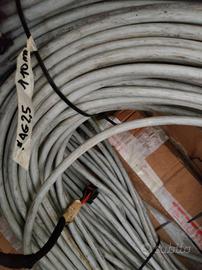 Cavo elettrico FROR 4x2,5mmq