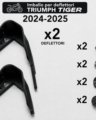 Deflettori Aria Triumph Tiger 900 Rally e GT 24-26