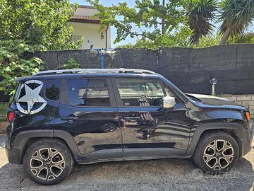 Jeep Renegade Limited